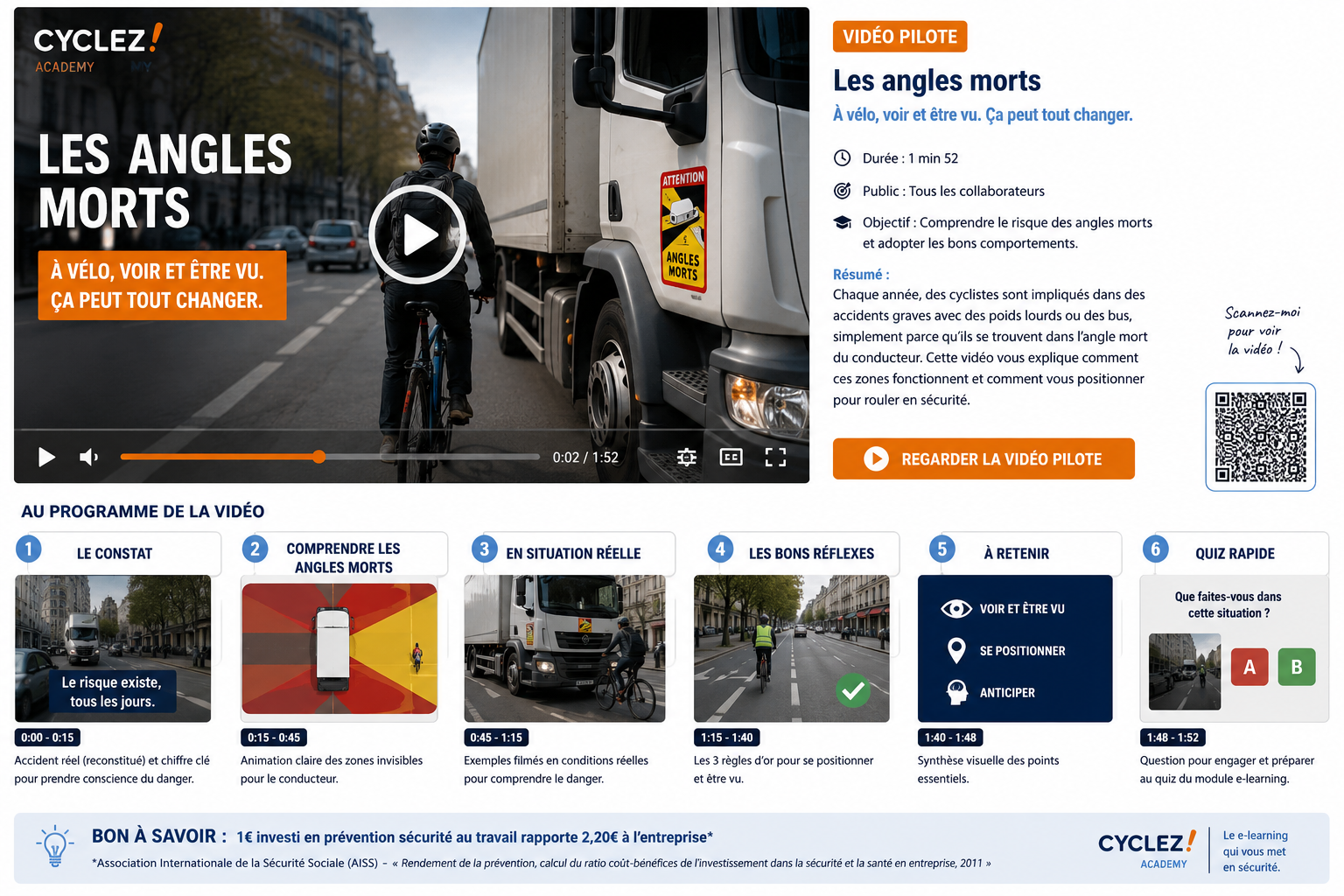Risque vélo professionnel