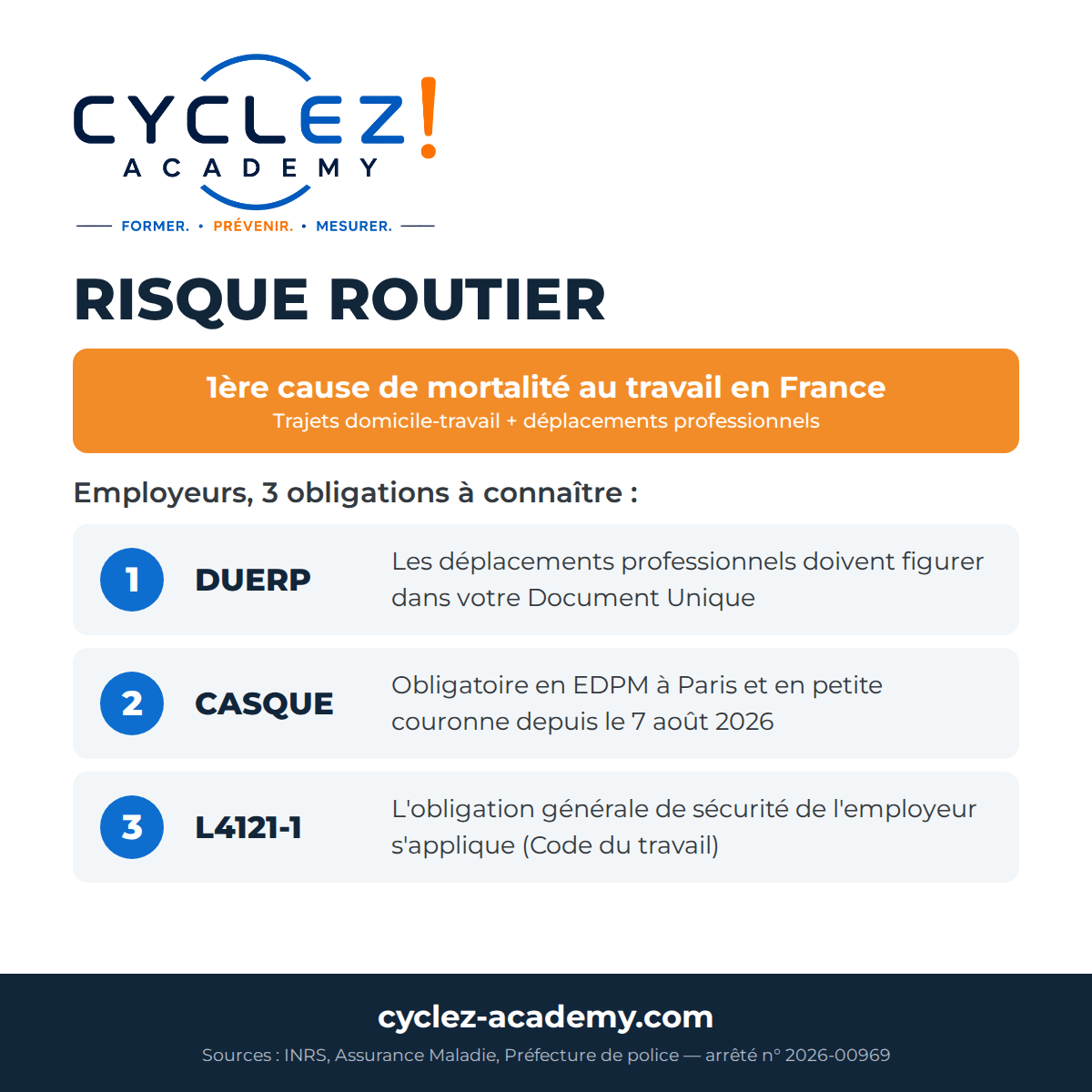 Risque routier, première cause de mortalité au travail : DUERP, casque en EDPM, article L4121-1