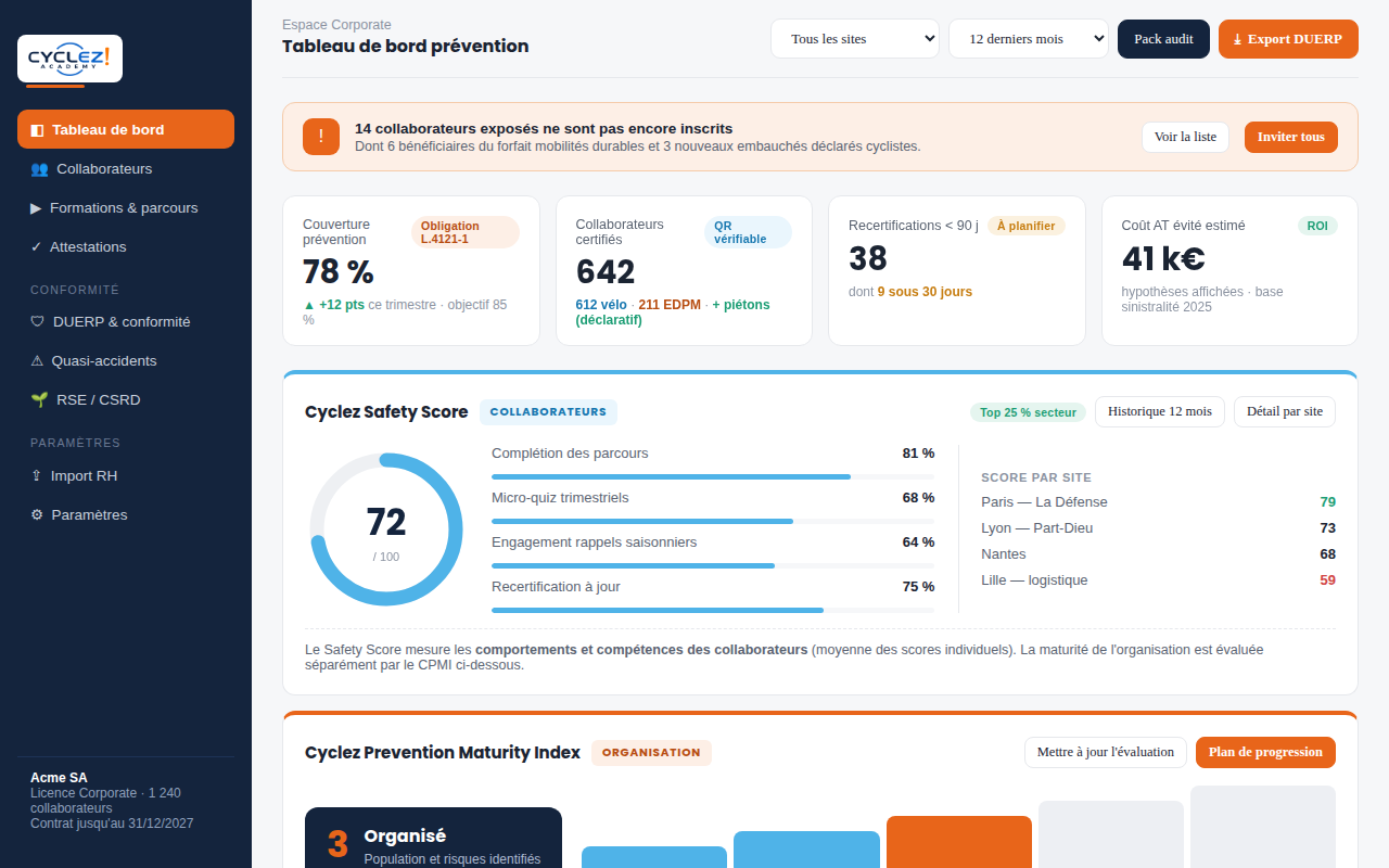 Tableau de bord entreprise Cyclez Academy — Safety Score, conformité, DUERP